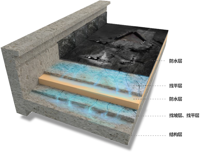 qx_left 圆梦钱包 - 安全支付工具|专业数字钱包平台