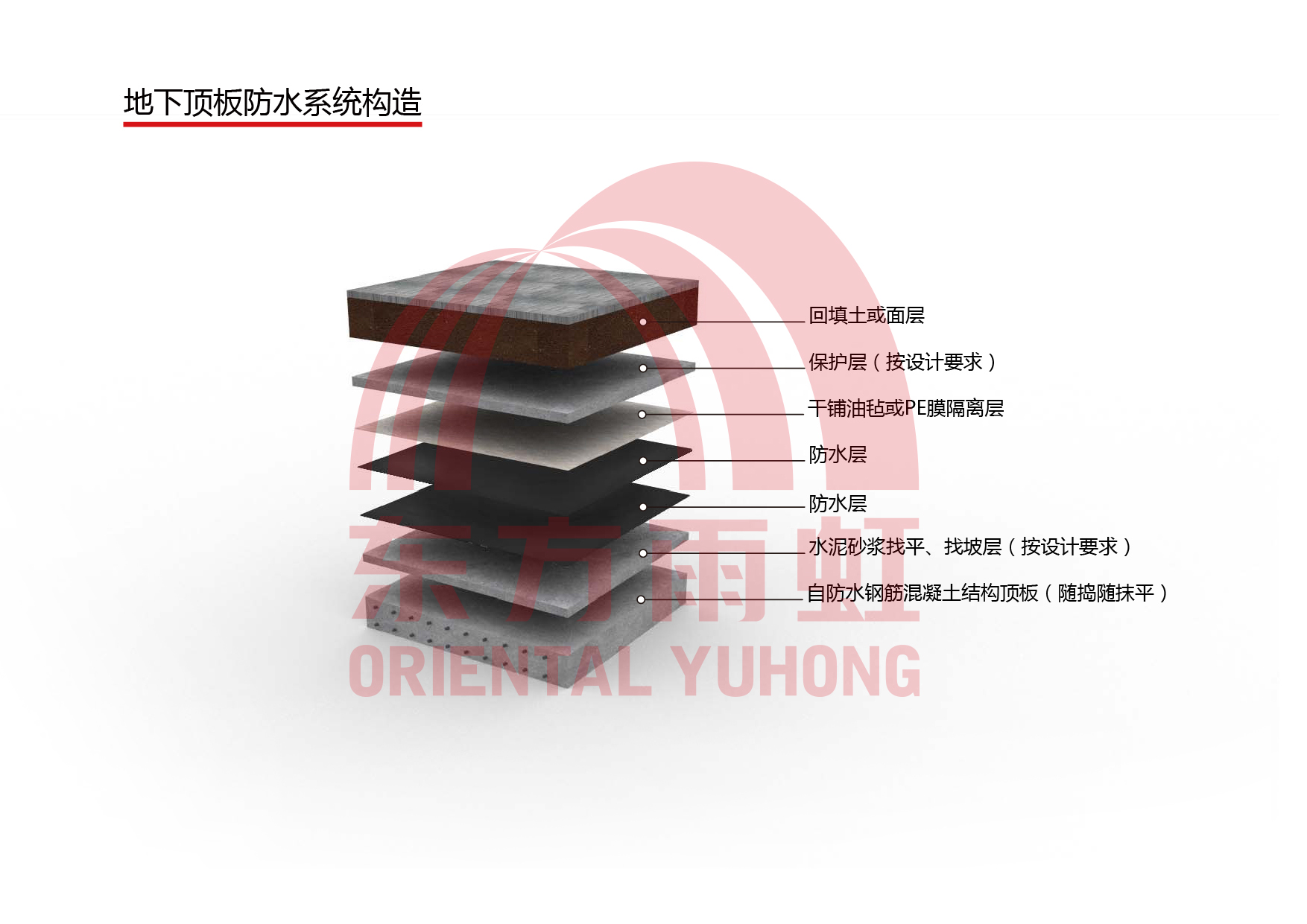 圆梦钱包 - 安全支付工具|专业数字钱包平台