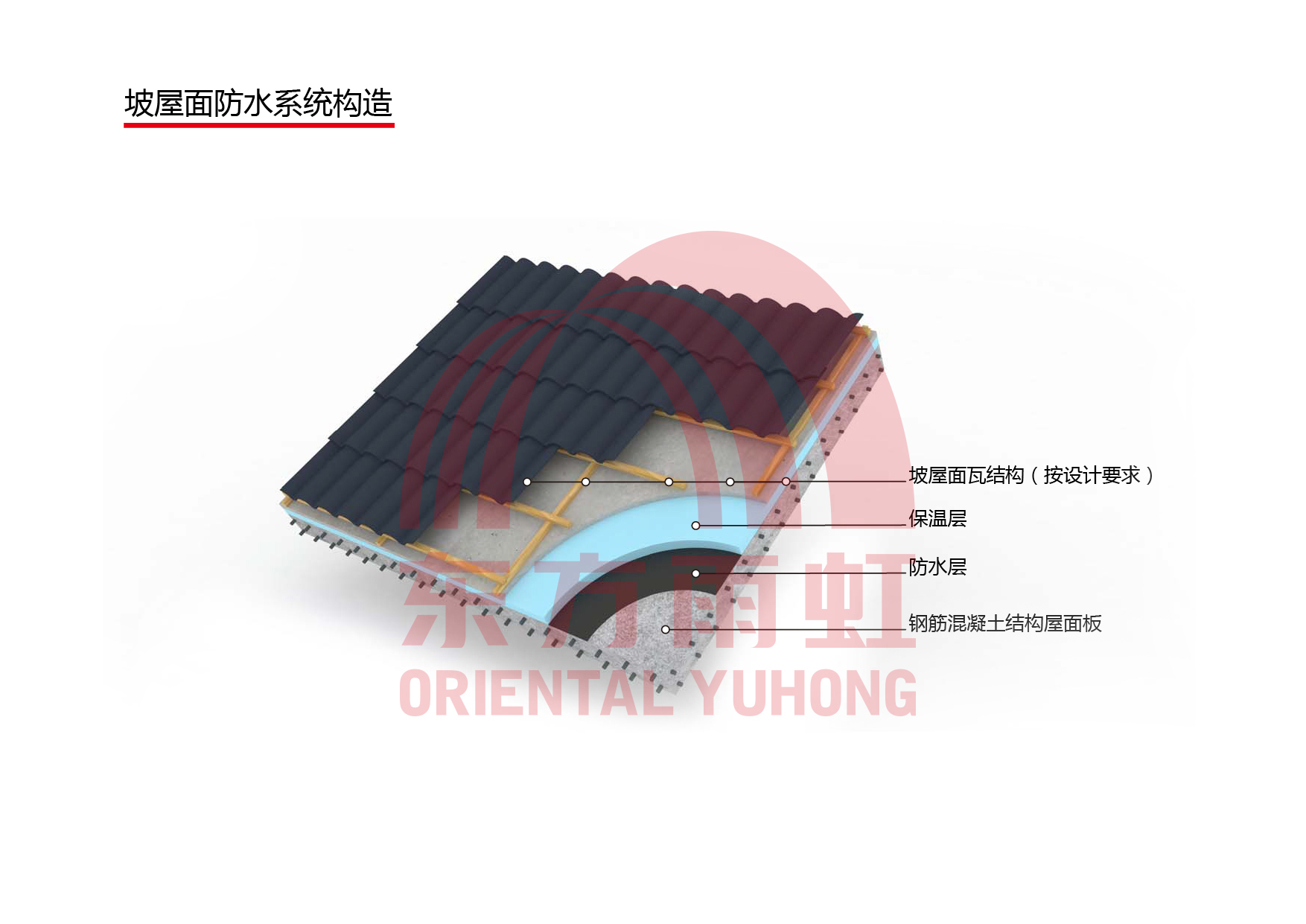 圆梦钱包 - 安全支付工具|专业数字钱包平台