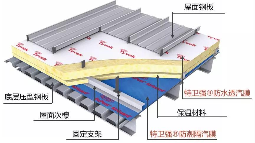 圆梦钱包 - 安全支付工具|专业数字钱包平台