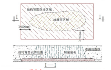 圆梦钱包 - 安全支付工具|专业数字钱包平台