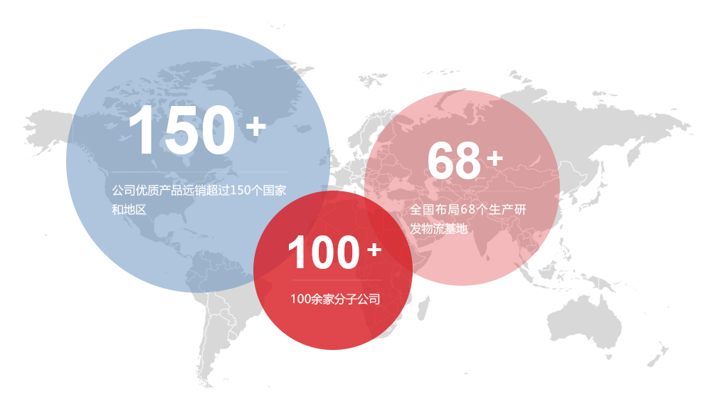 圆梦钱包 - 安全支付工具|专业数字钱包平台