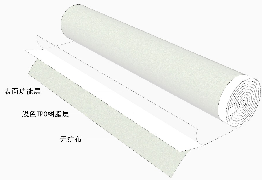 1_190712164050_1 圆梦钱包 - 安全支付工具|专业数字钱包平台