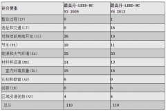 圆梦钱包 - 安全支付工具|专业数字钱包平台