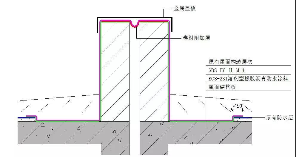 圆梦钱包 - 安全支付工具|专业数字钱包平台