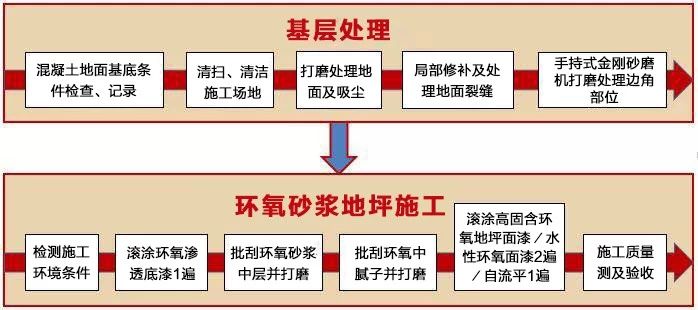 圆梦钱包 - 安全支付工具|专业数字钱包平台