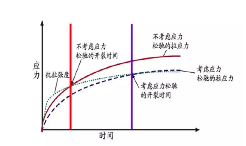 圆梦钱包 - 安全支付工具|专业数字钱包平台