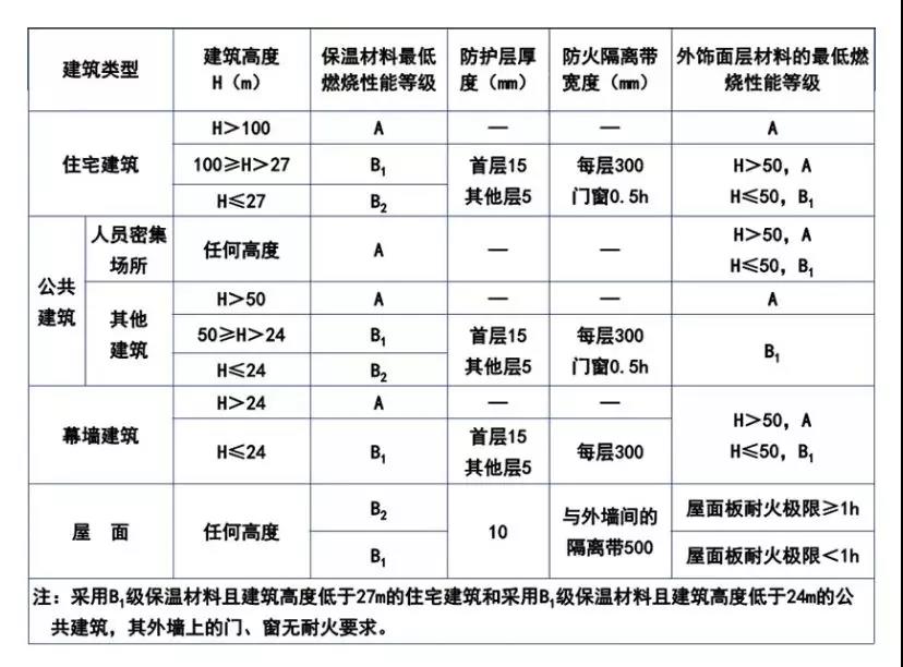 圆梦钱包 - 安全支付工具|专业数字钱包平台
