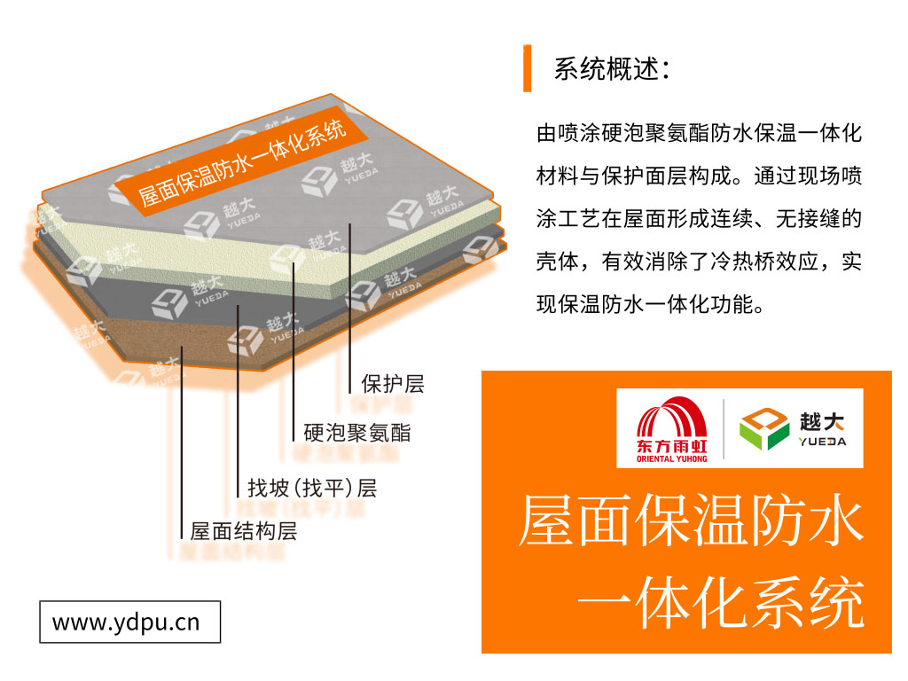 圆梦钱包 - 安全支付工具|专业数字钱包平台
