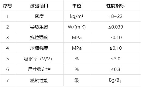 圆梦钱包 - 安全支付工具|专业数字钱包平台