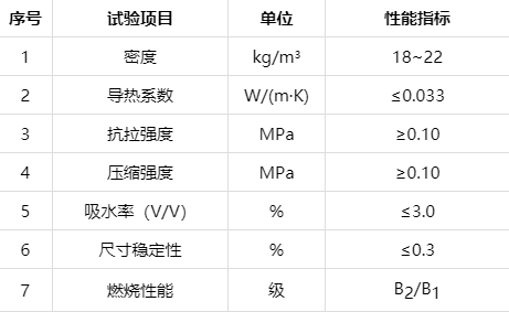 圆梦钱包 - 安全支付工具|专业数字钱包平台