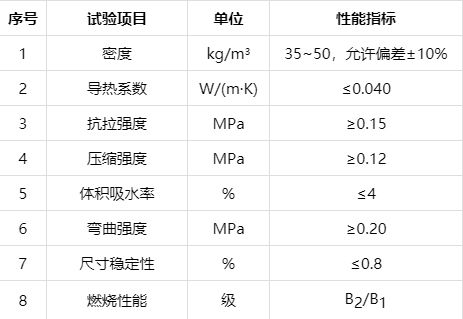 圆梦钱包 - 安全支付工具|专业数字钱包平台