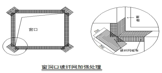 圆梦钱包 - 安全支付工具|专业数字钱包平台