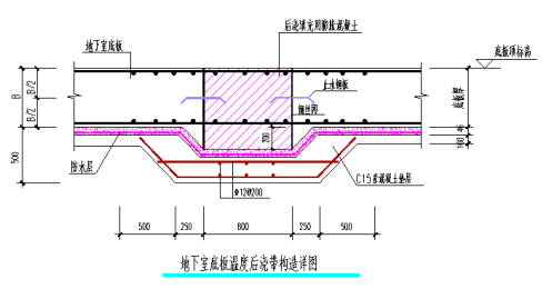 圆梦钱包 - 安全支付工具|专业数字钱包平台