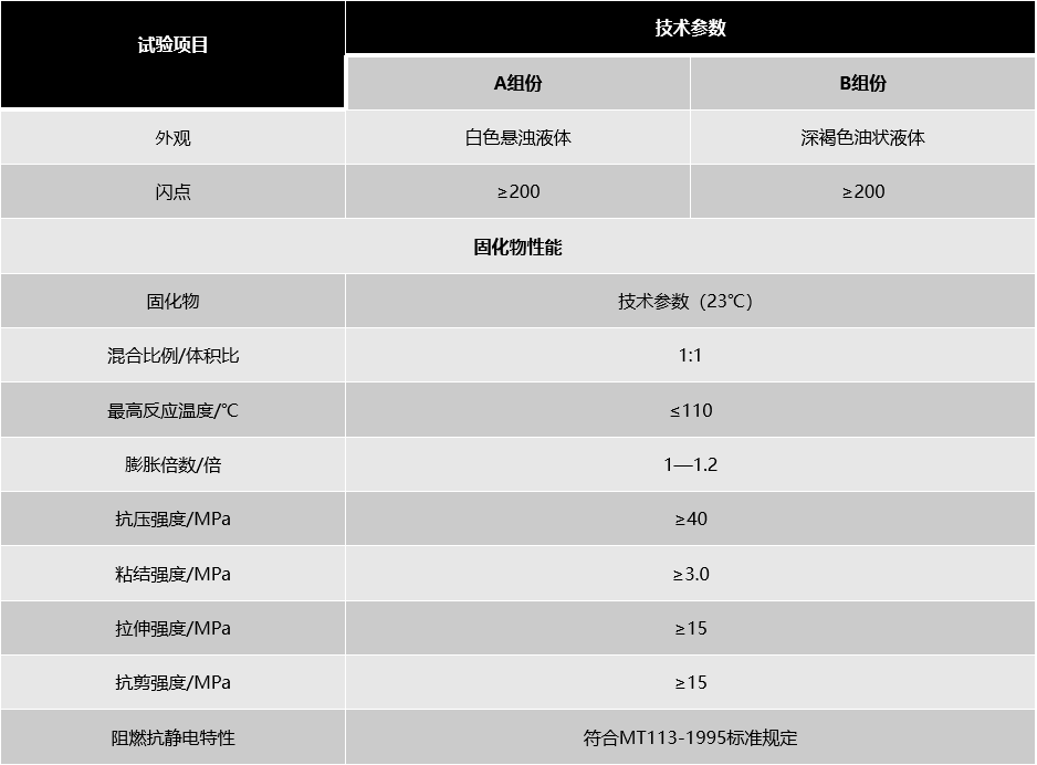 圆梦钱包 - 安全支付工具|专业数字钱包平台