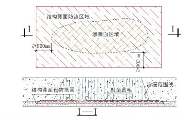 圆梦钱包 - 安全支付工具|专业数字钱包平台