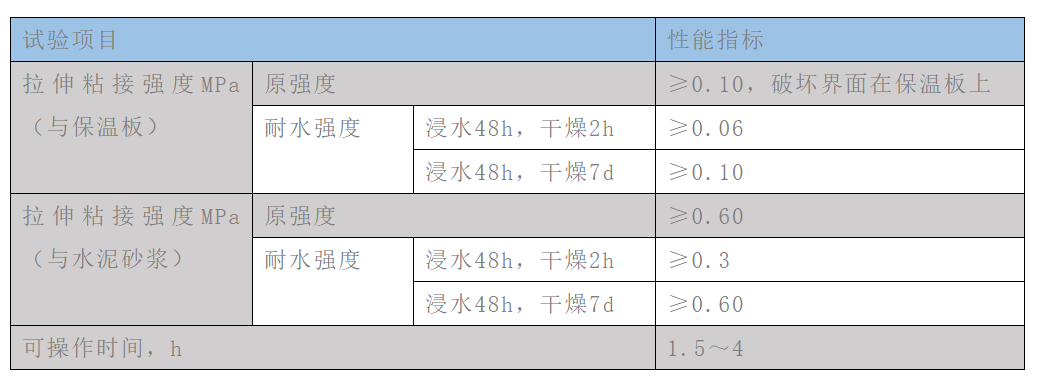 圆梦钱包 - 安全支付工具|专业数字钱包平台