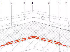 圆梦钱包 - 安全支付工具|专业数字钱包平台