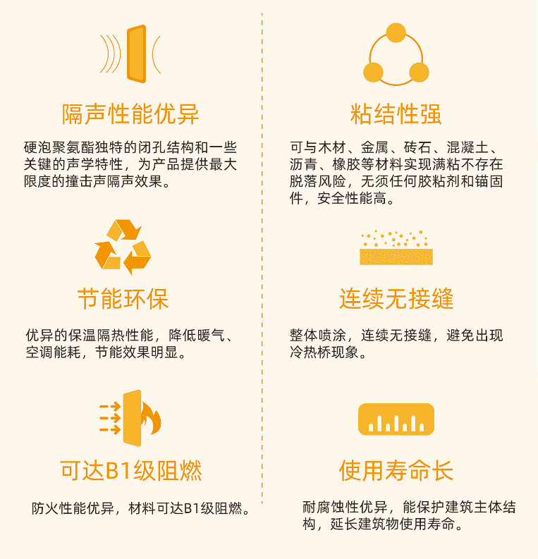 圆梦钱包 - 安全支付工具|专业数字钱包平台