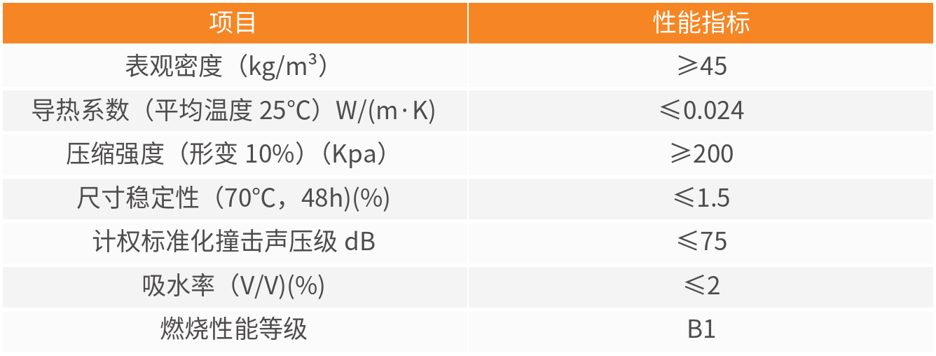 圆梦钱包 - 安全支付工具|专业数字钱包平台