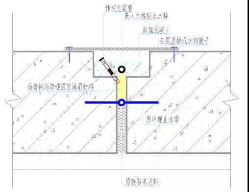 圆梦钱包 - 安全支付工具|专业数字钱包平台