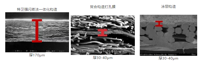 圆梦钱包 - 安全支付工具|专业数字钱包平台