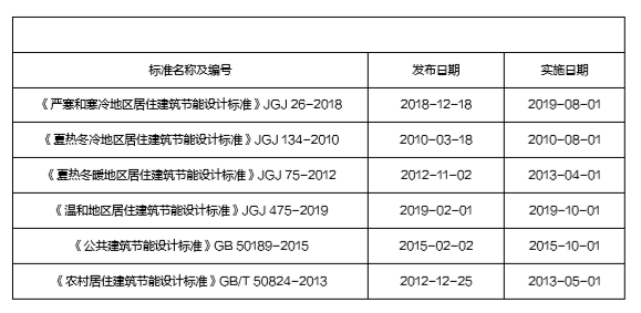 圆梦钱包 - 安全支付工具|专业数字钱包平台