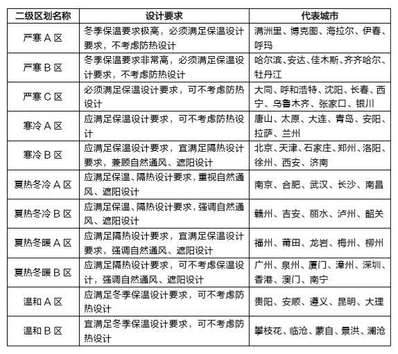 圆梦钱包 - 安全支付工具|专业数字钱包平台
