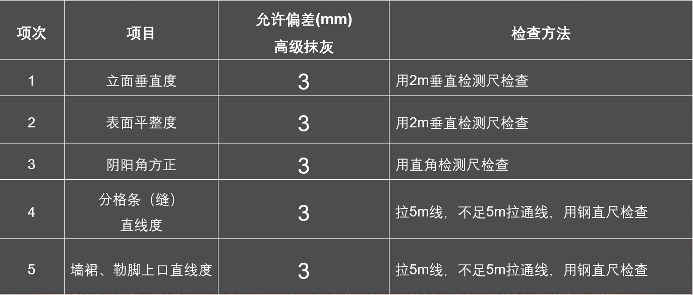 圆梦钱包 - 安全支付工具|专业数字钱包平台