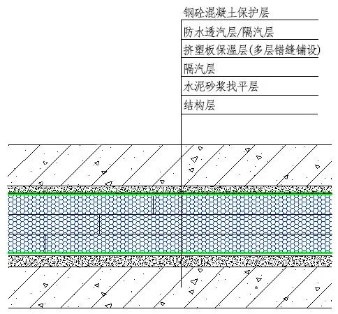圆梦钱包 - 安全支付工具|专业数字钱包平台