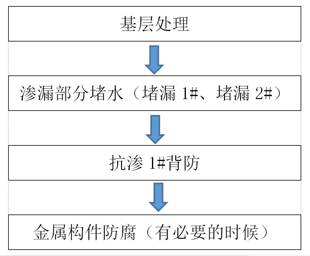 1_200331092622_1 圆梦钱包 - 安全支付工具|专业数字钱包平台
