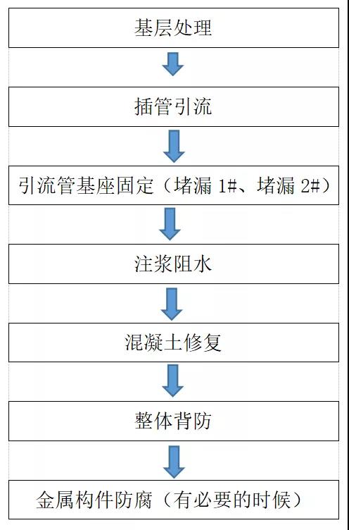 1_200331093129_1 圆梦钱包 - 安全支付工具|专业数字钱包平台