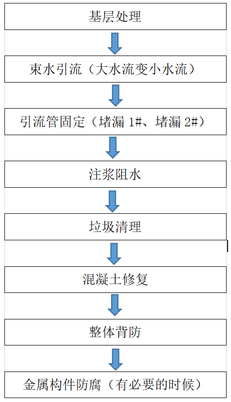1_200331093235_1 圆梦钱包 - 安全支付工具|专业数字钱包平台