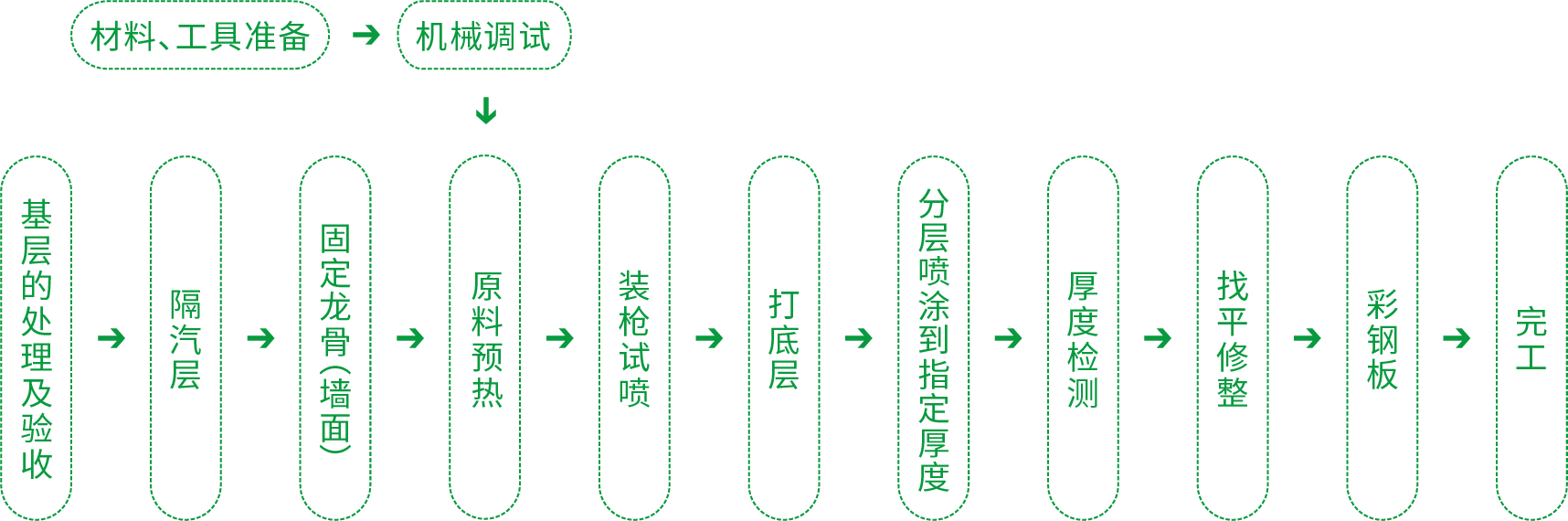1_200424151158_1 圆梦钱包 - 安全支付工具|专业数字钱包平台