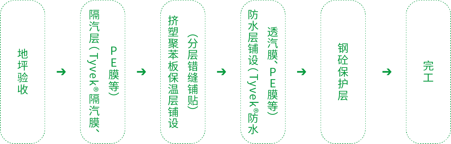 1_200424151242_1 圆梦钱包 - 安全支付工具|专业数字钱包平台