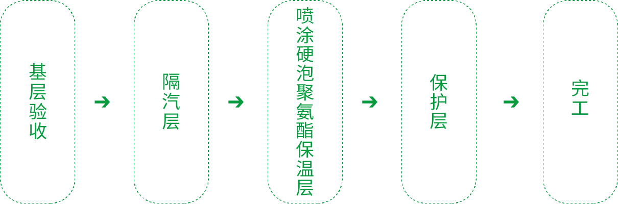 1_200424151332_1 圆梦钱包 - 安全支付工具|专业数字钱包平台