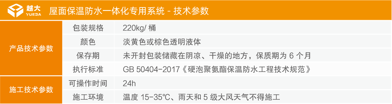 圆梦钱包 - 安全支付工具|专业数字钱包平台