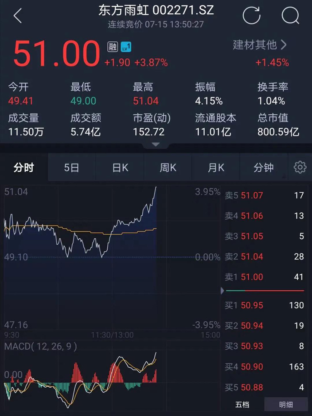 1_200716083703_1 圆梦钱包 - 安全支付工具|专业数字钱包平台