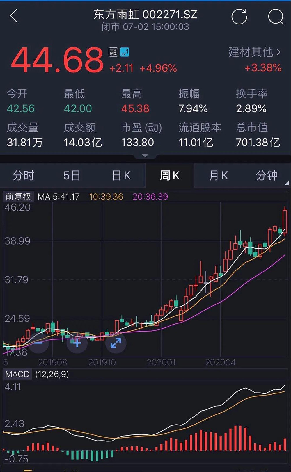 1_200728084658_1 圆梦钱包 - 安全支付工具|专业数字钱包平台