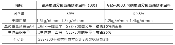 圆梦钱包 - 安全支付工具|专业数字钱包平台