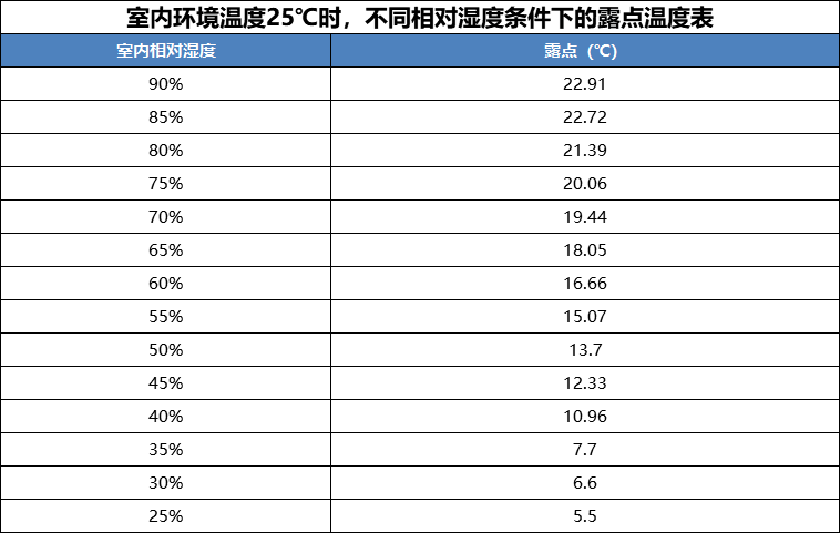 圆梦钱包 - 安全支付工具|专业数字钱包平台