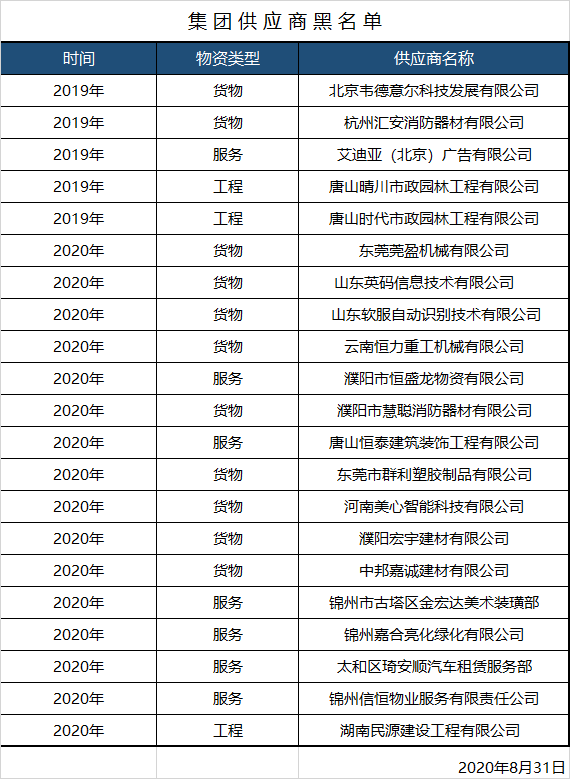 圆梦钱包 - 安全支付工具|专业数字钱包平台