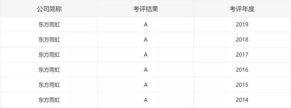 1_200906221851_1 圆梦钱包 - 安全支付工具|专业数字钱包平台