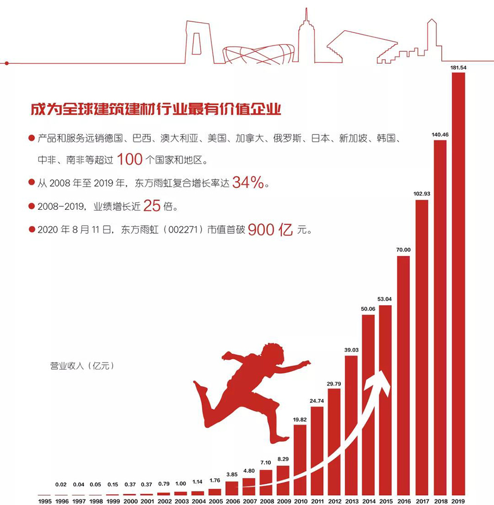 1_200910165108_1 圆梦钱包 - 安全支付工具|专业数字钱包平台