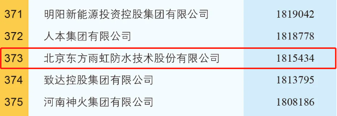 圆梦钱包 - 安全支付工具|专业数字钱包平台