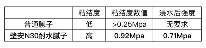圆梦钱包 - 安全支付工具|专业数字钱包平台
