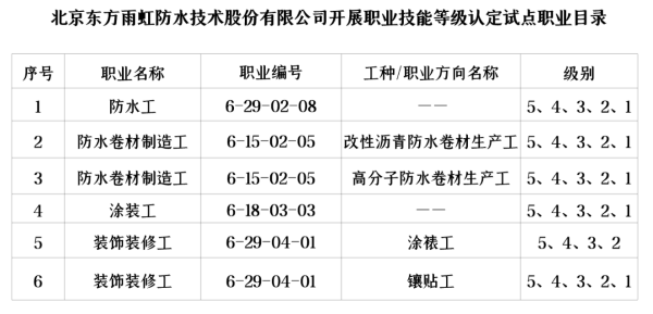 圆梦钱包 - 安全支付工具|专业数字钱包平台