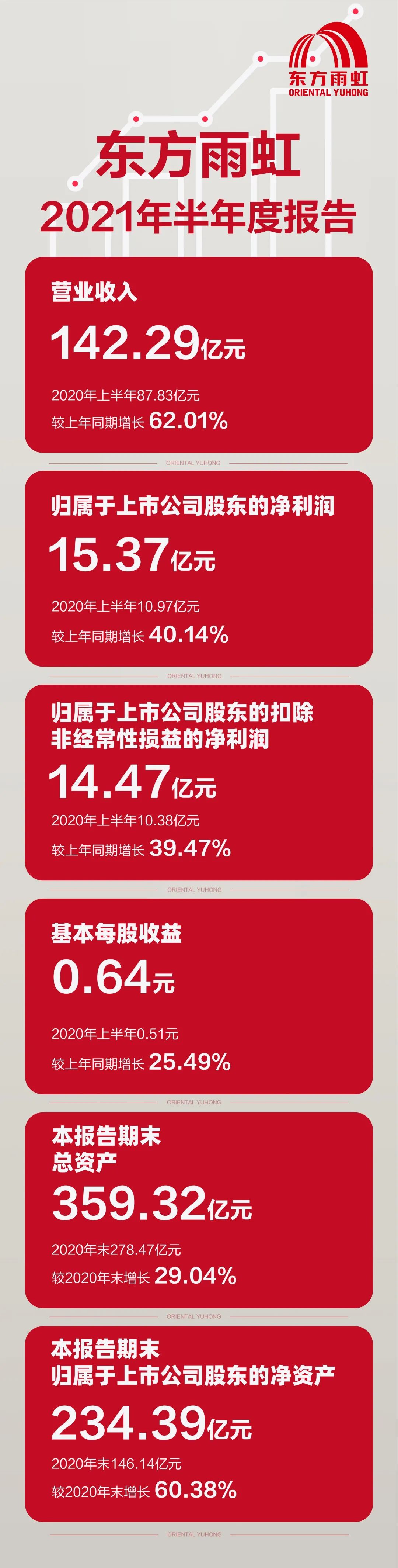 圆梦钱包 - 安全支付工具|专业数字钱包平台