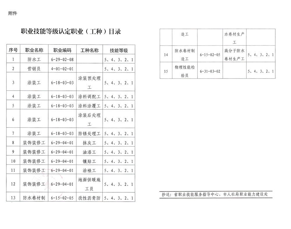 1_210907202856_1 圆梦钱包 - 安全支付工具|专业数字钱包平台