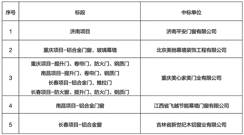 圆梦钱包 - 安全支付工具|专业数字钱包平台
